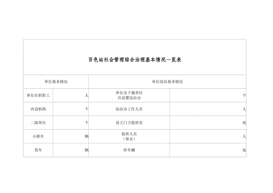 xx局综治平安建设工作台帐检查表格_第2页