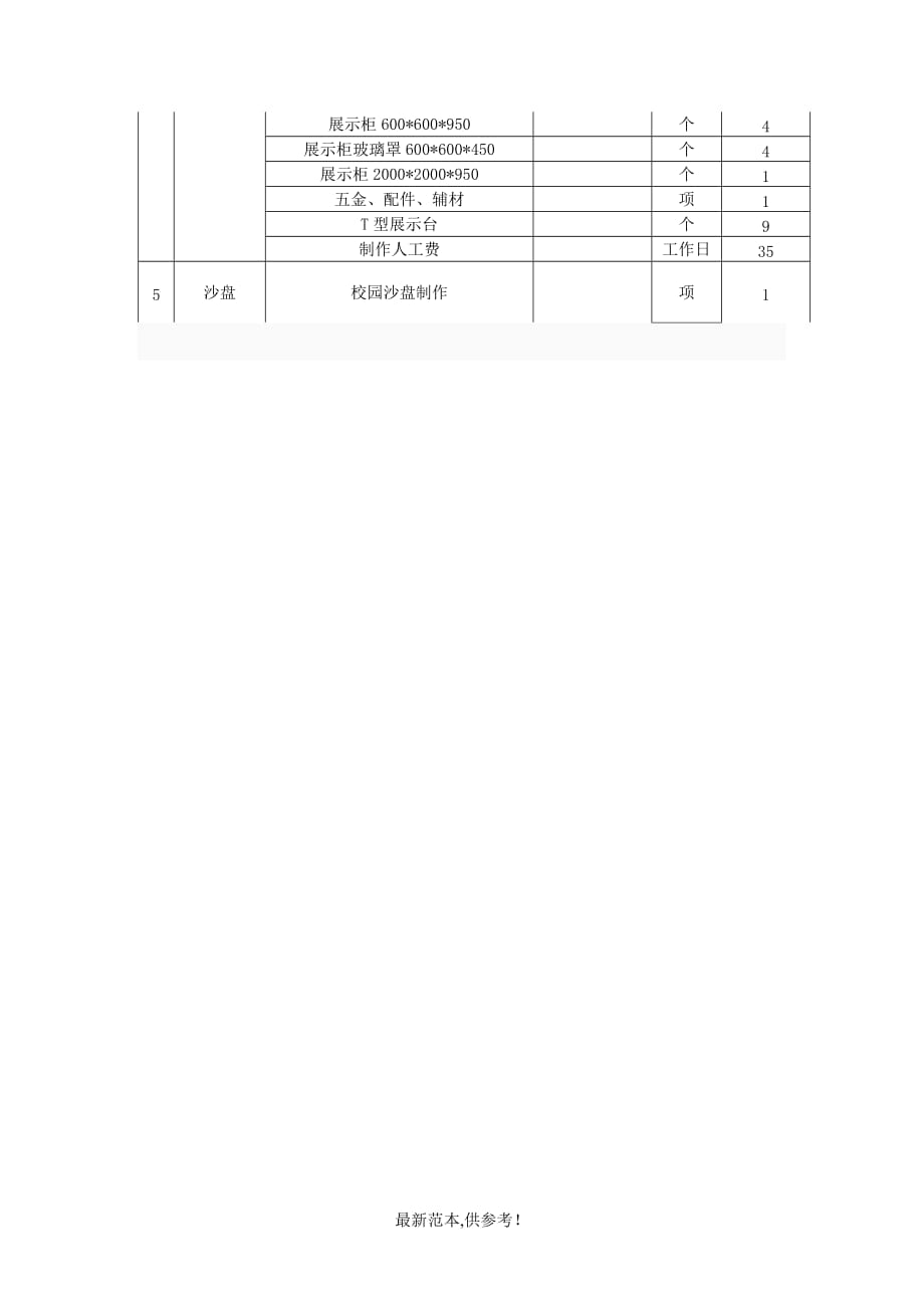 校史馆建设方案最新版.doc_第4页