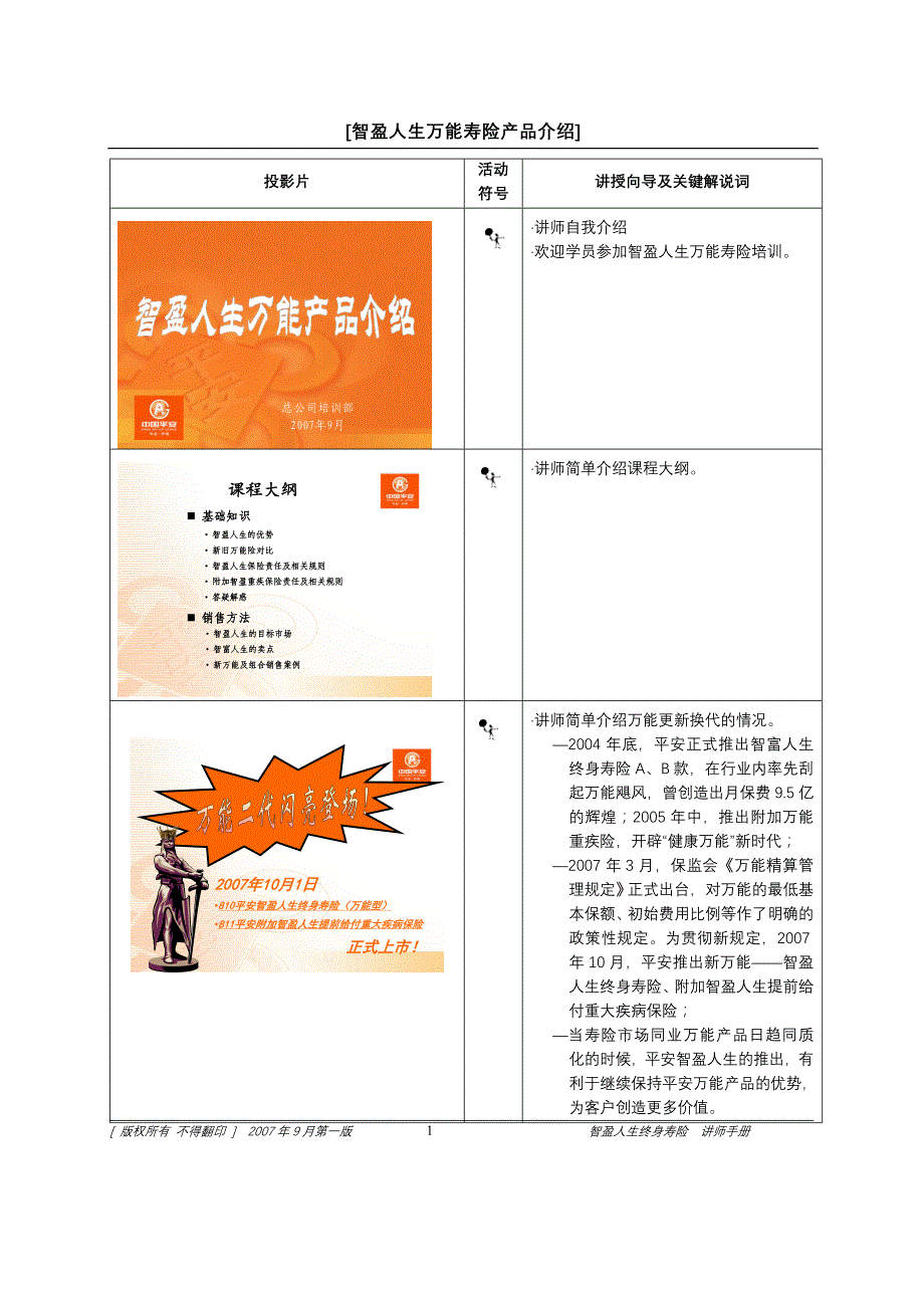（产品管理）智盈人生万能产品介绍_第1页