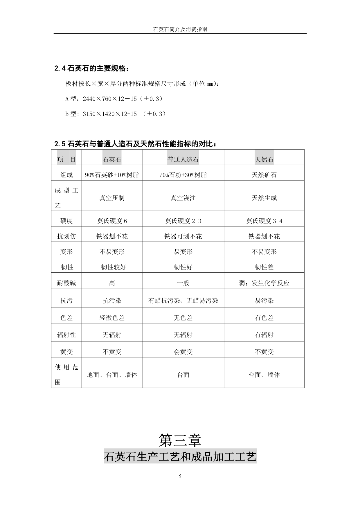 （培训体系）人造石培训教材石英石简介及消费指南_第5页