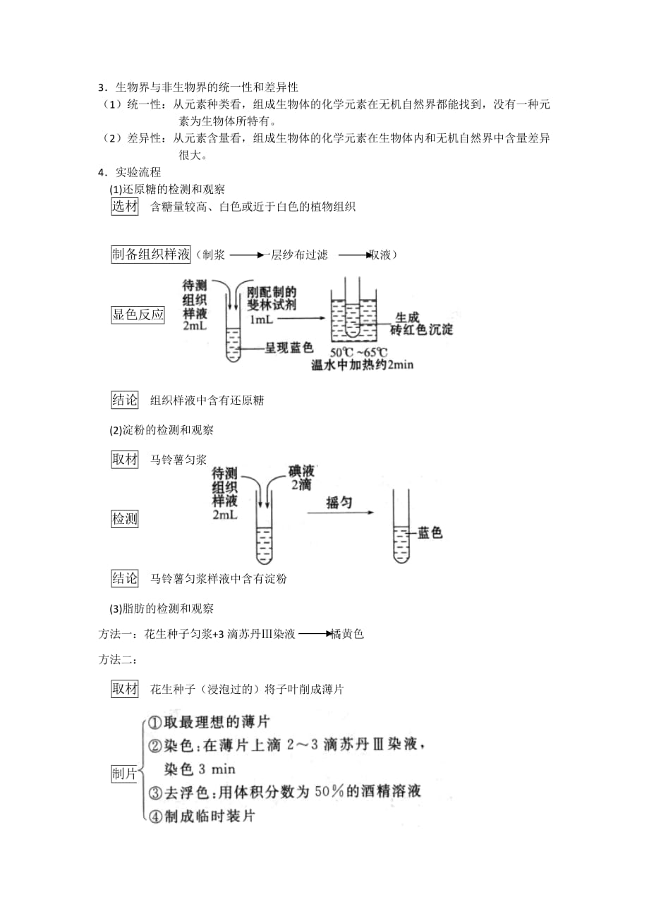 高中生物必修1 2.1细胞中的元素和化合物学案2_第4页