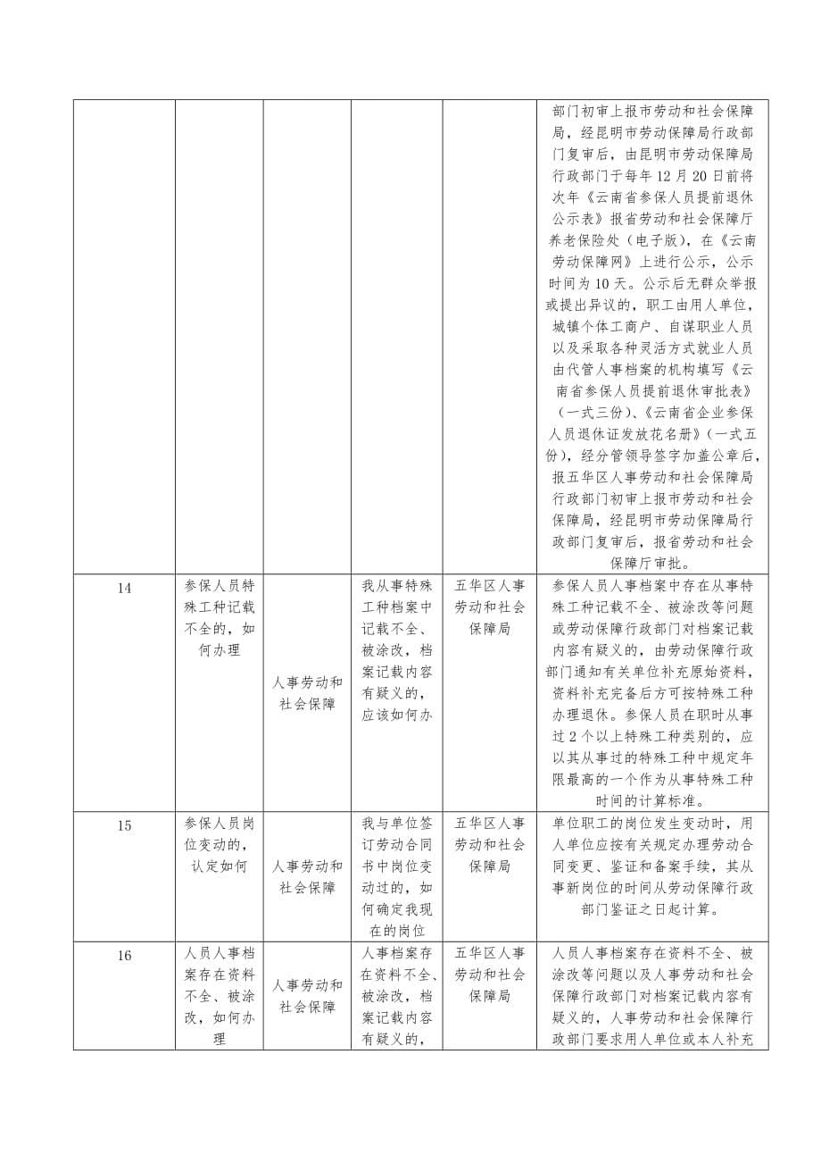 （人力资源知识）五华人事局昆明五华_第5页