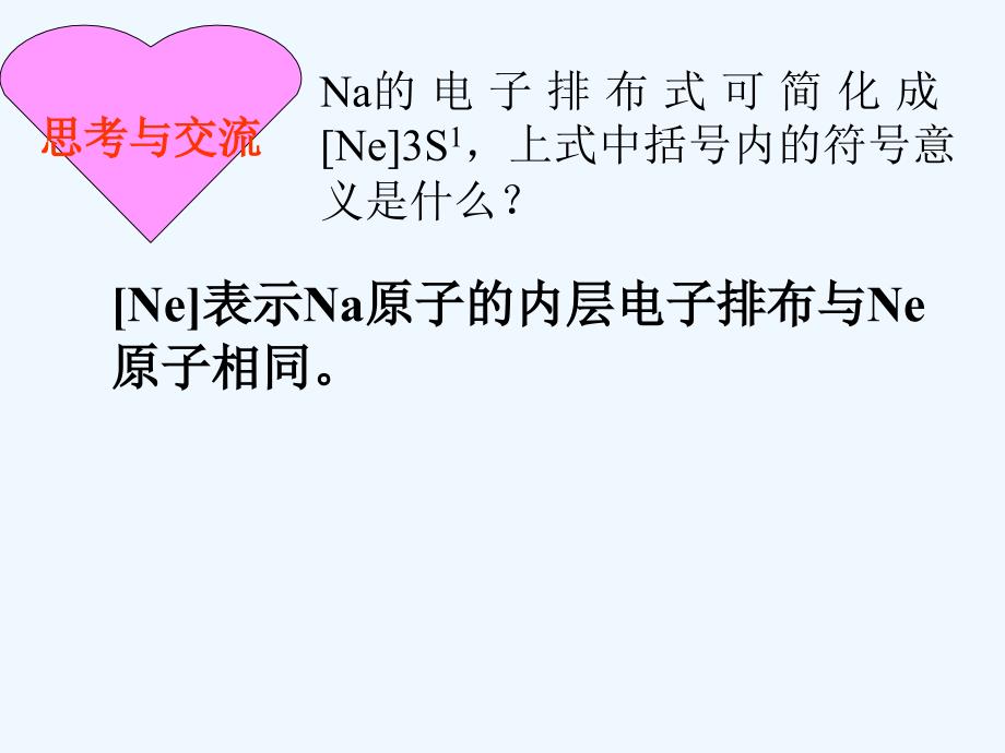 江苏省包场高级中学高中化学选修3 1.1原子结构（第二课时）课件_第2页