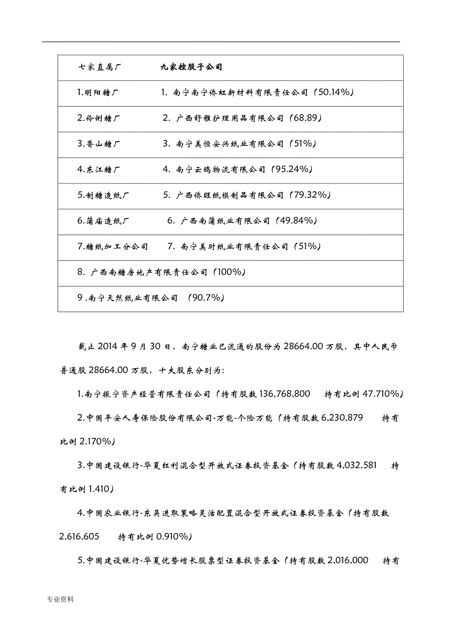 南宁糖业股份有限公司财务分析实施报告_第4页