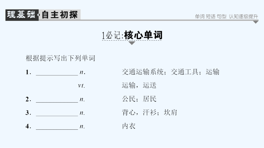 高中英语（牛津译林版必修四）同步课件：Unit 2 Section Ⅲ　Word power &ampamp; Grammar and usage_第2页