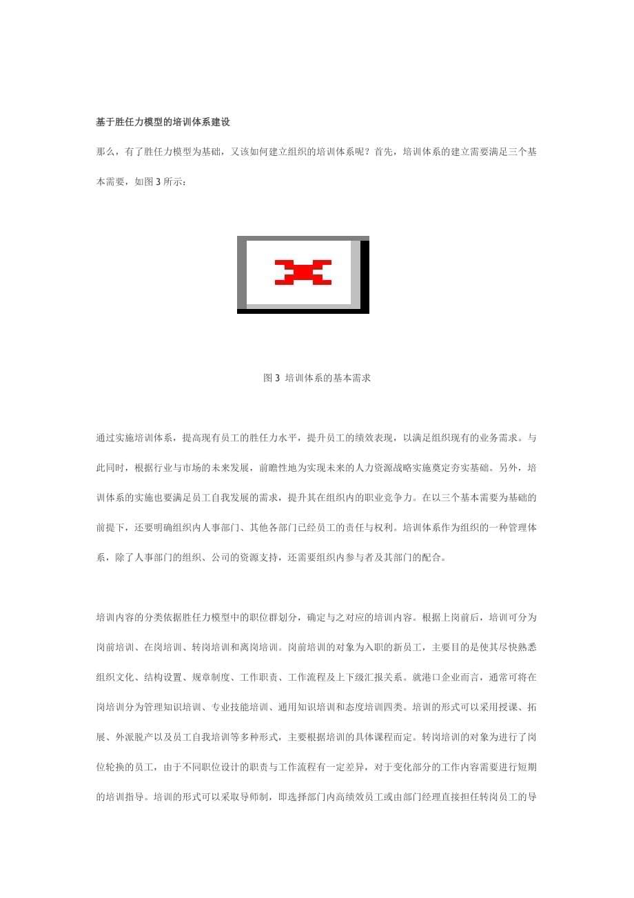 （培训体系）基于胜任力模型的培训体系_第5页