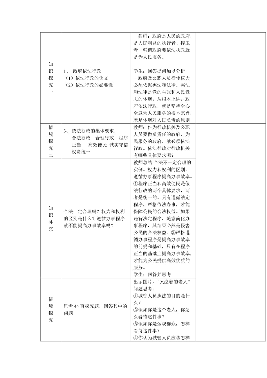 陕西省石泉县池河中学高中政治必修二教案：4.1政府的权力：依法行使 1_第2页