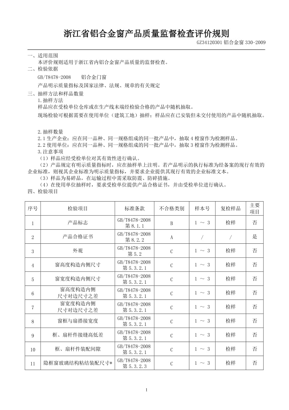 （产品管理）浙江省铝合金窗产品质量监督检查评价规则_第1页