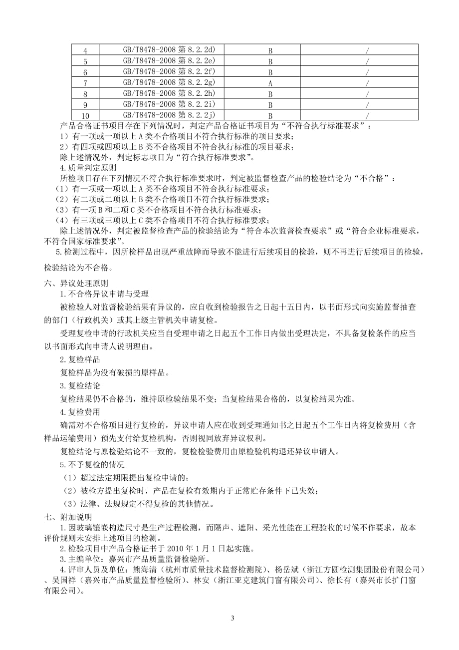 （产品管理）浙江省铝合金窗产品质量监督检查评价规则_第3页