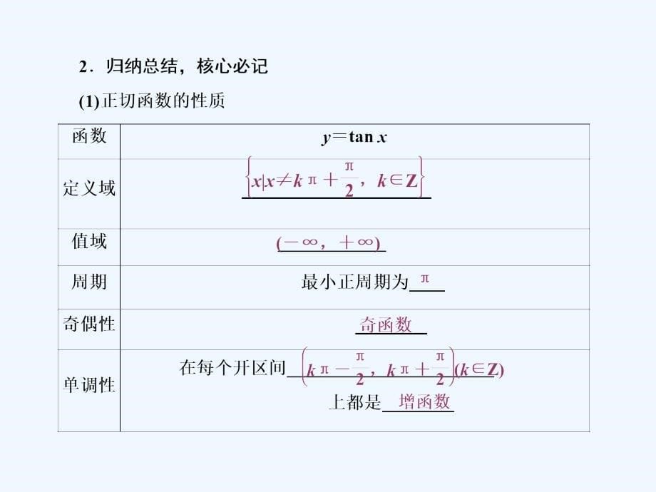 高中数学人教A版必修四课件：第一章 第4节 第3课时 正切函数的性质与图象_第5页