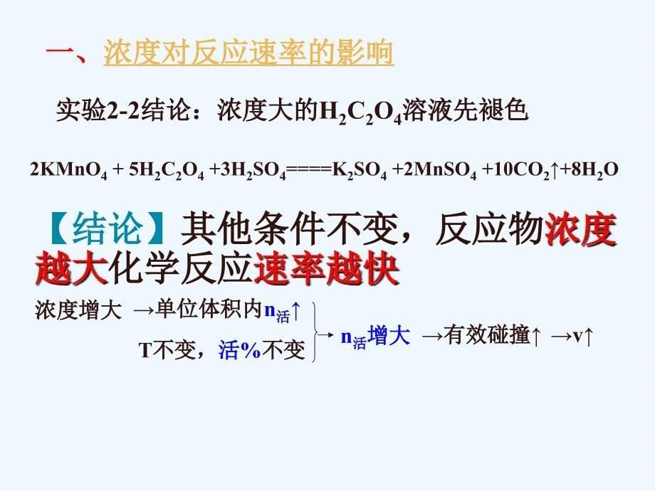 高中化学（人教版）选修四配套课件：2.2 影响化学反应速率的因素 教学能手示范课_第5页