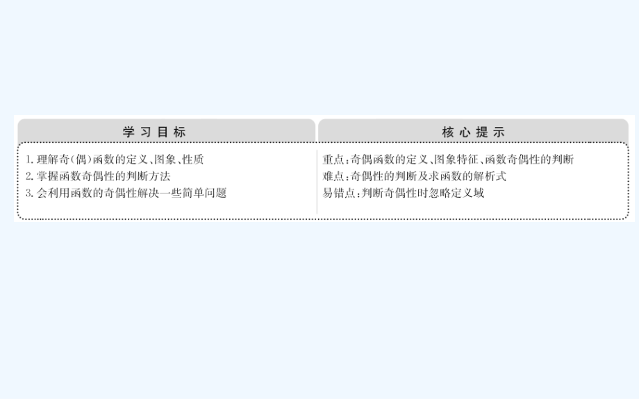 高中数学（人教A版）必修一配套课件：1.3.2奇偶性_第2页