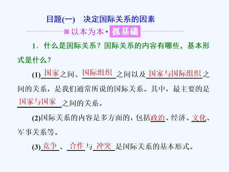 高中政治人教版必修二课件：第四单元 第八课 第二框　国际关系的决定性因素：国家利益_第2页