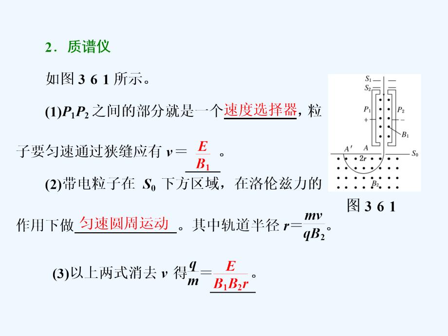 高中物理（SWSJ）粤教版选修3-1课件：第三章 第六节 洛伦兹力与现代技术_第4页