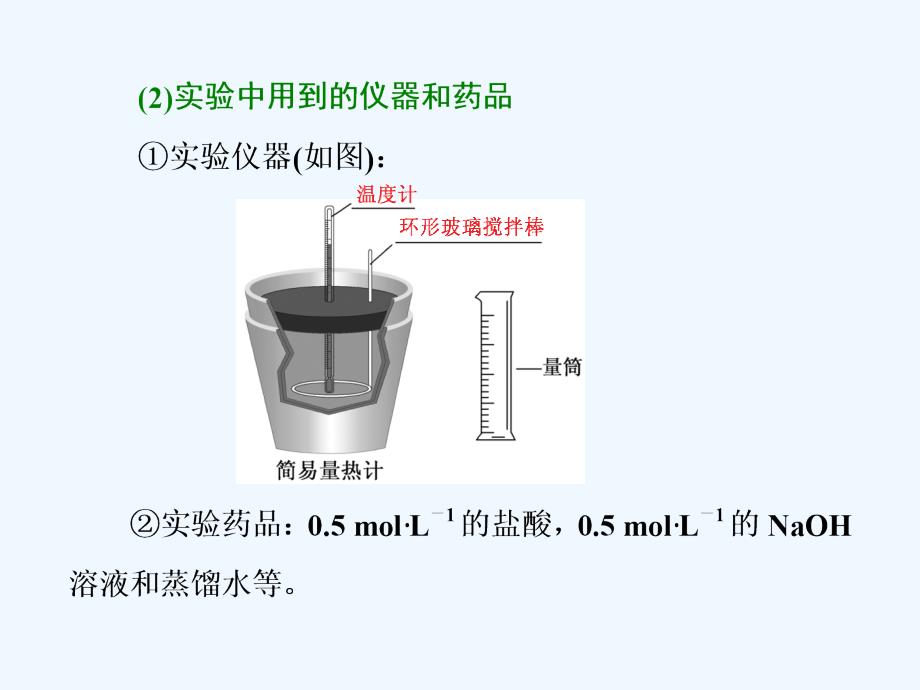 高中化学苏教版选修4课件：专题1 第一单元 第二课时 反应热的测量与计算_第4页