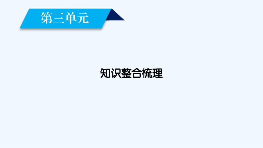 高中政治（人教版）必修一 第三单元 知识整合梳理3_第2页