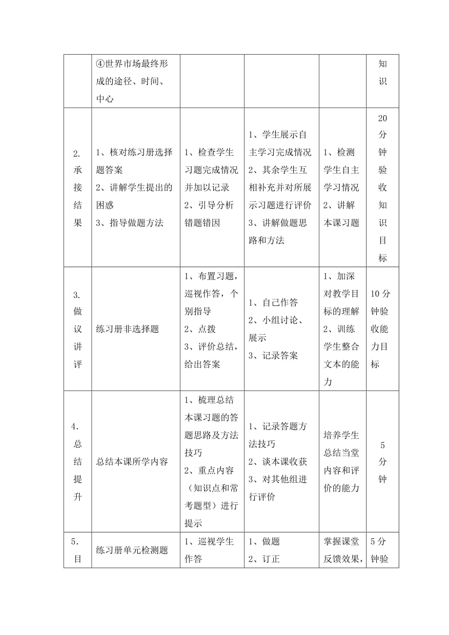 辽宁省大连渤海高级中学岳麓版高中历史必修二教案：第9课 改变世界的工业革命（习题课）_第2页