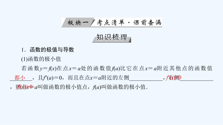 高考数学（理）一轮课件：第15讲导数与函数的极值_第4页