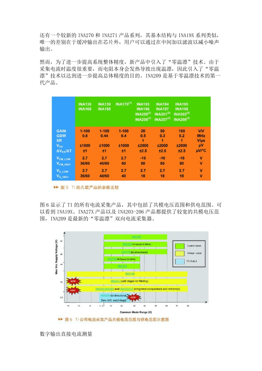 （产品管理）电流测量的原理和产品_第4页