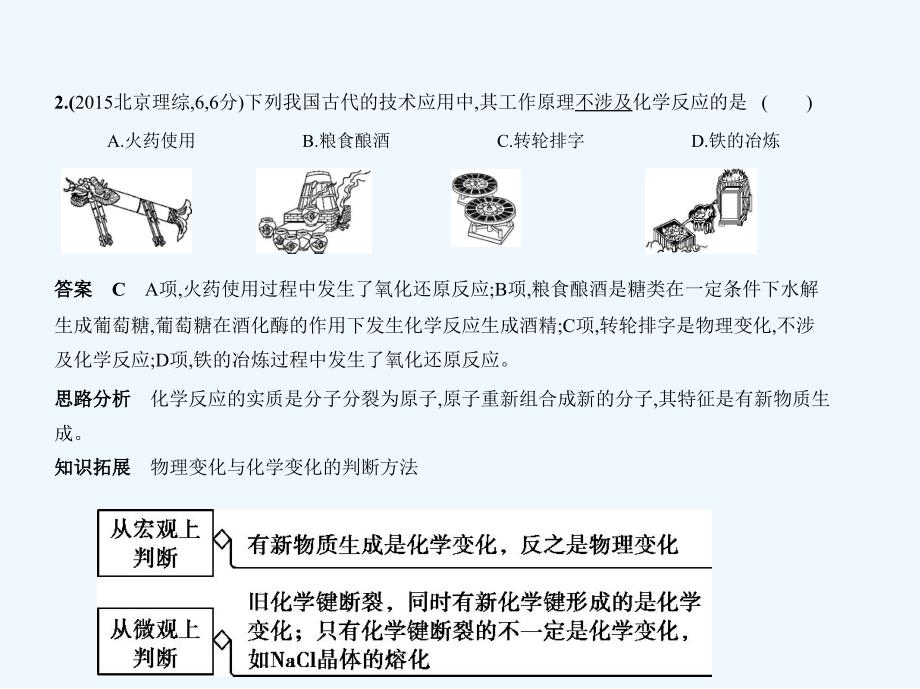 化学一轮复习5年高考3年模拟北京专版课件：第一单元 专题二　物质的组成、性质和分类_第3页