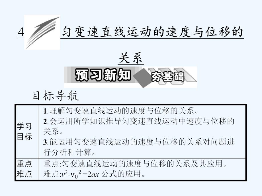 高中物理必修一（人教版）课件：第二章 4 匀变速直线运动的速度与位移的关系_第1页