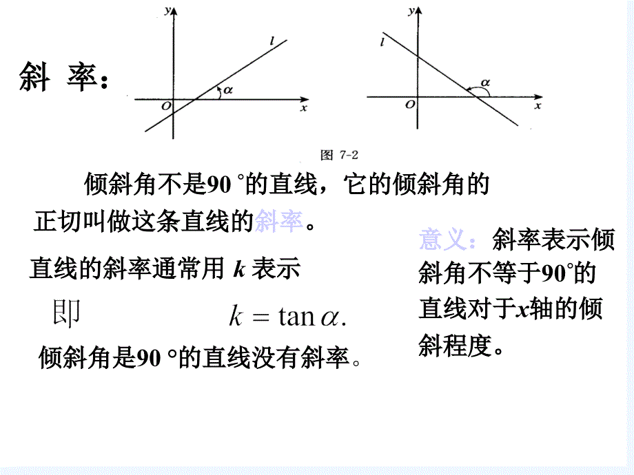 四川省成都市第七中学人教A版数学必修二课件：3.1.2-两直线的位置关系_第1页