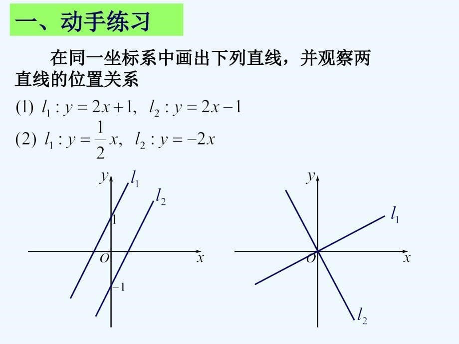 四川省成都市第七中学人教A版数学必修二课件：3.1.2-两直线的位置关系_第5页