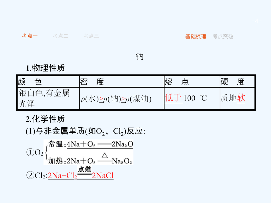 高考化学人教版一轮复习课件：3.1钠及其重要化合物（ 73张）_第4页