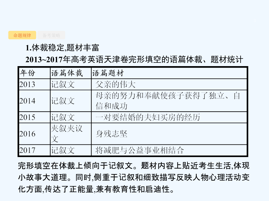 天津市高考英语（新课标）二轮复习课件：专题十一　记叙文_第3页