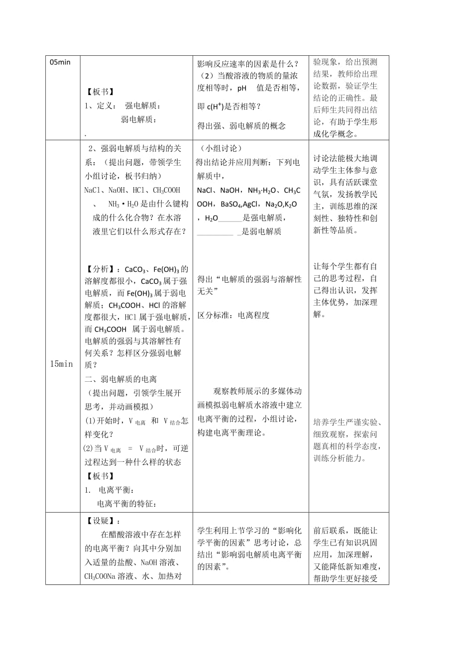 辽宁省辽河油田第二高级中学人教版高二化学选修四《化学反应原理》第三章第1节 弱电解质的电离 教案_第3页