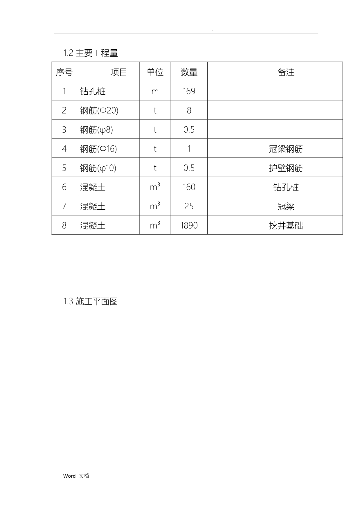 后钻孔防护桩施工方案_第5页