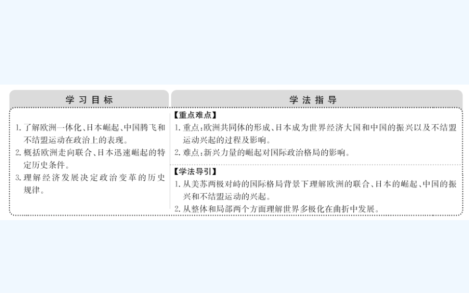 高中历史（人民版）必修一配套课件：9.2新兴力量的崛起_第2页