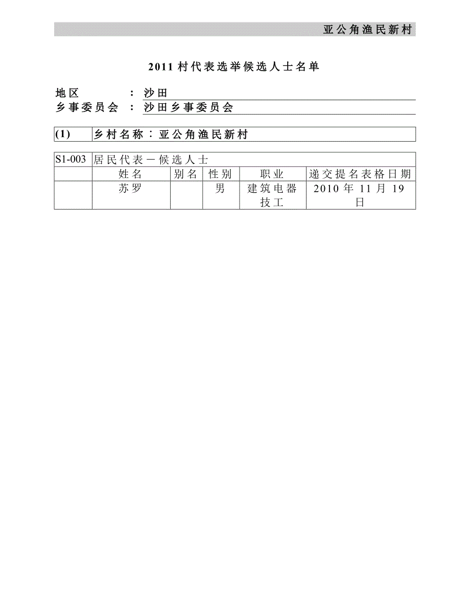 （员工管理）村代表选举候选人士名单_第3页
