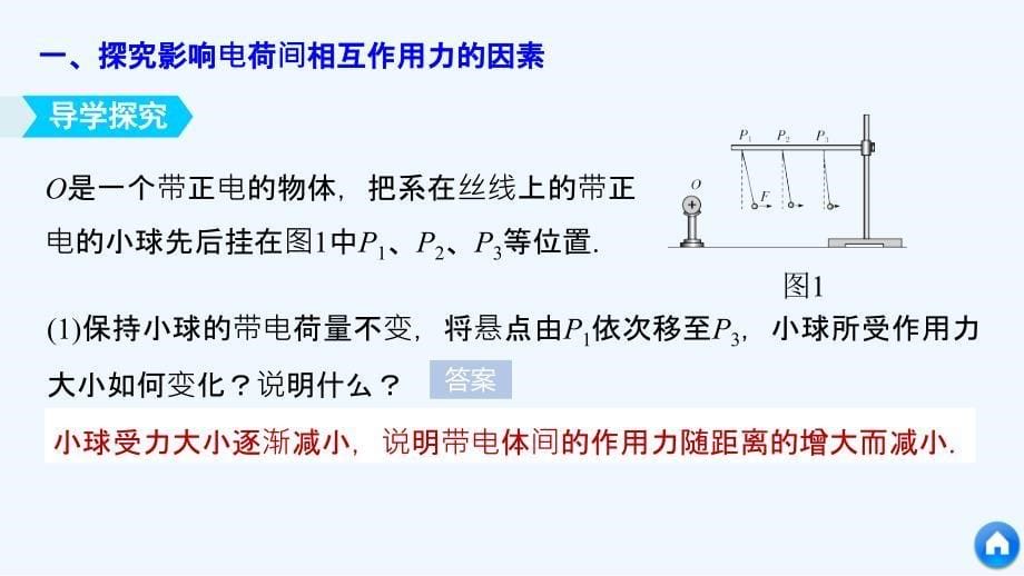 高中物理（人教版选修3-1）教学同步课件 第1章 2　库仑定律_第5页