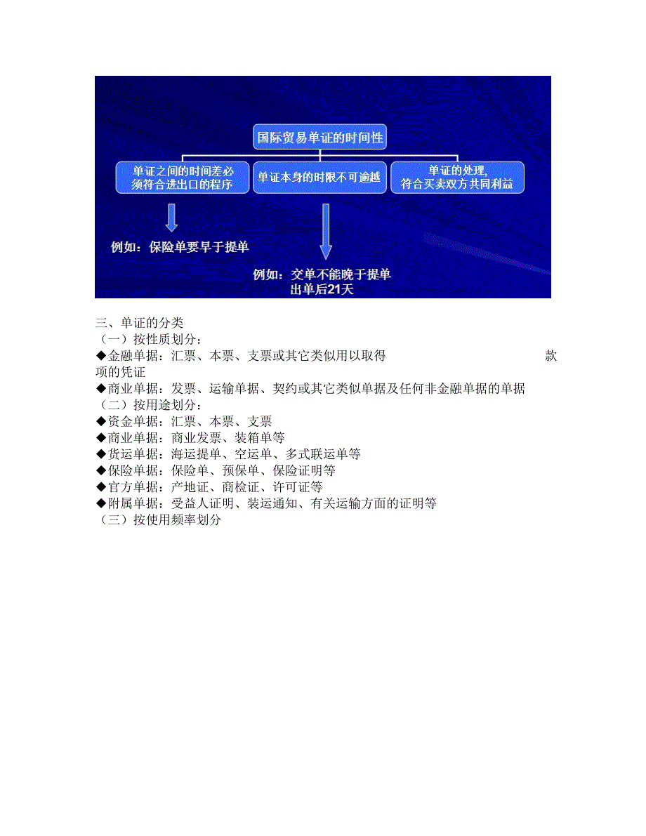 （国际贸易）进出口单证课堂笔记整理_第2页