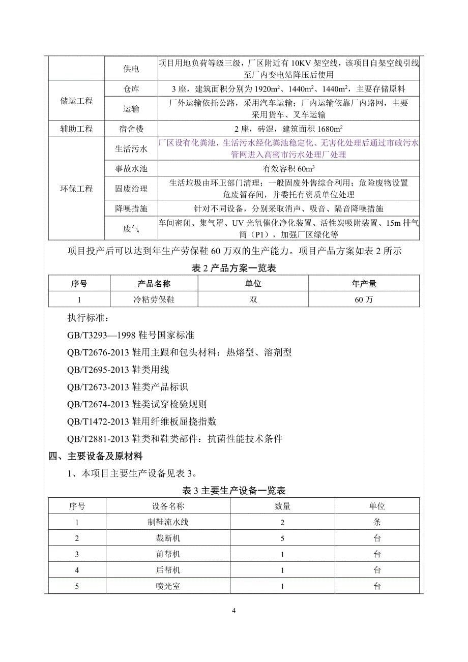 年生产60万双劳保鞋项目环评报告表_第5页