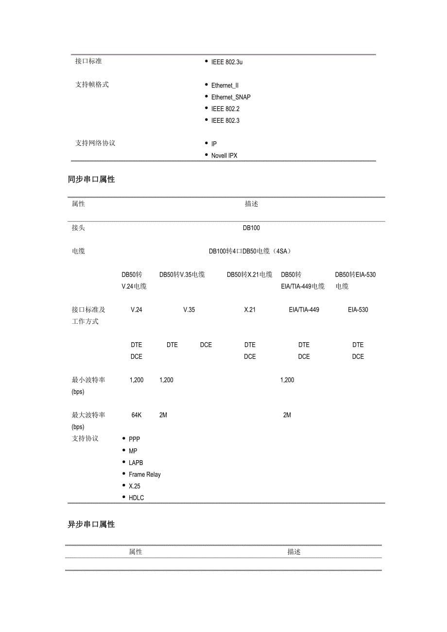 （产品管理）华为QR系列路由器产品_第5页