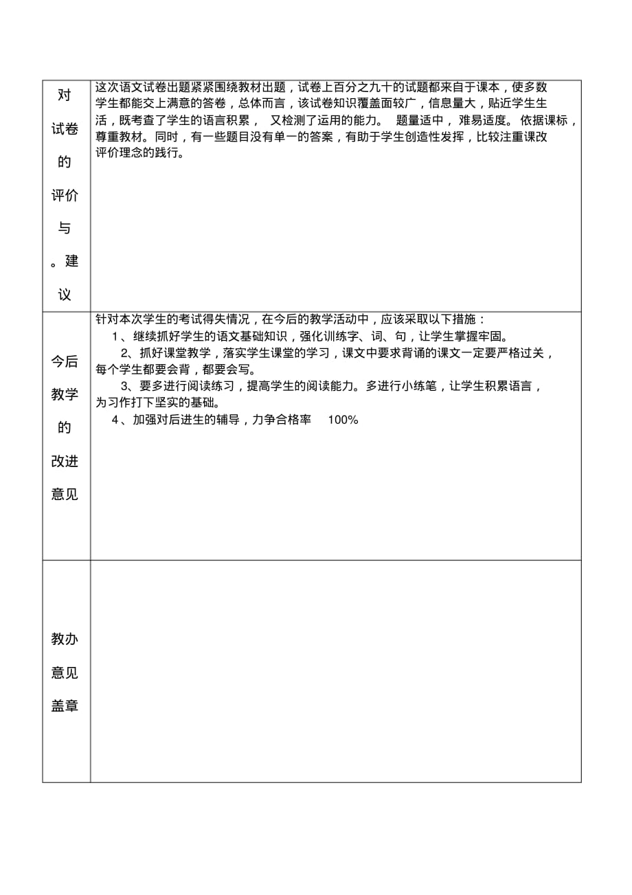 部编版语文二年级教学质量检查分析表.pdf_第2页