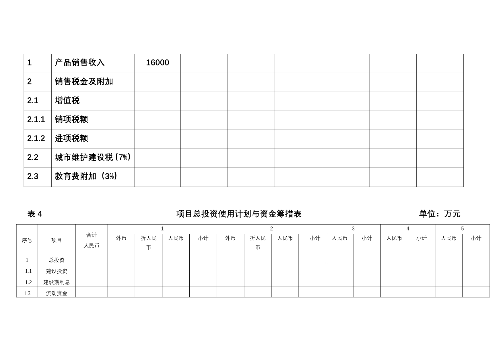 一般建设项目财务评价报表(空)_第4页