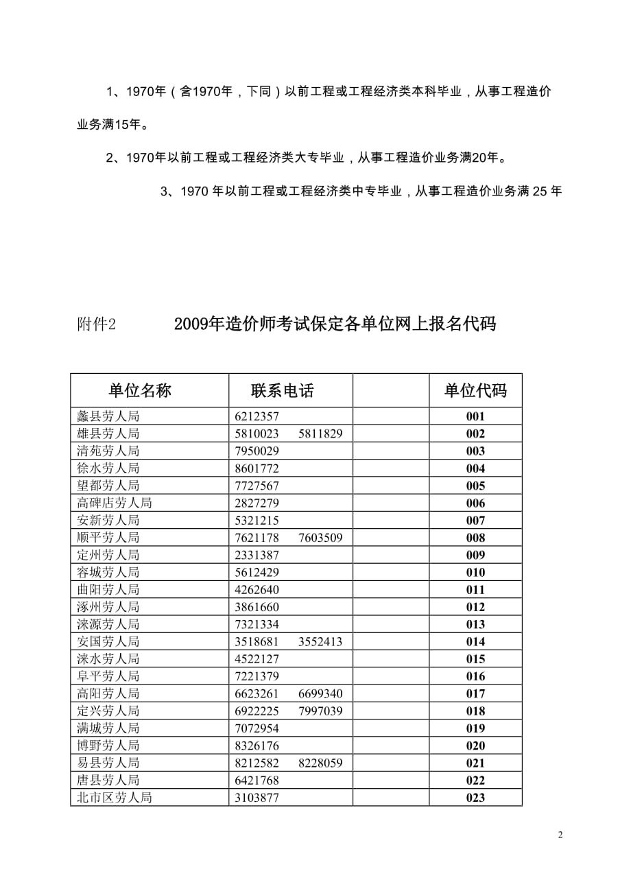 （人力资源知识）保定市人事局人事考务中心_第2页