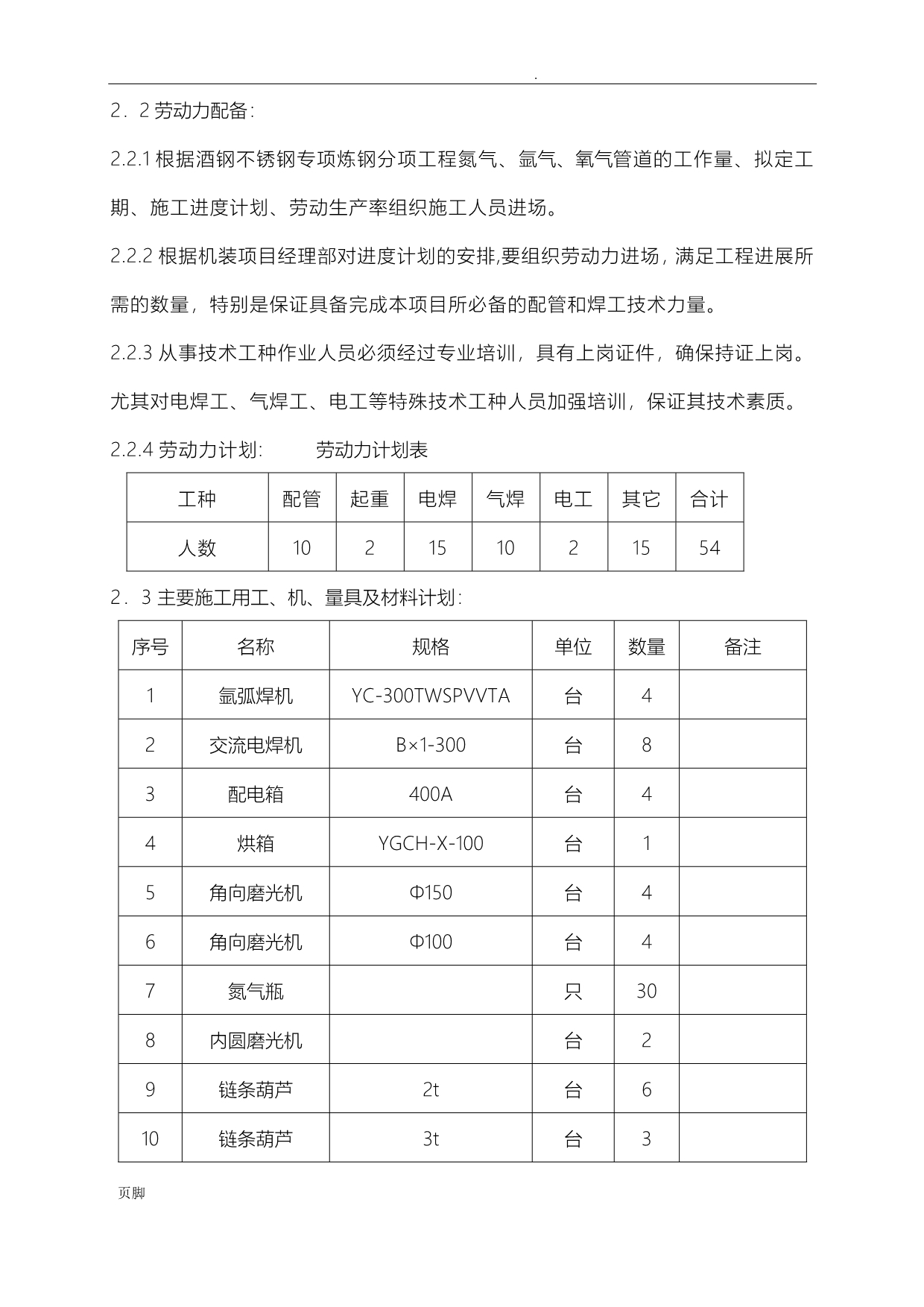 氮气、氩气、氧气压力管道施工组织设计_第5页