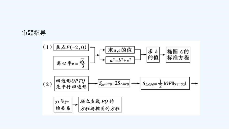 高三数学（理）二轮复习课件：专题七 概率与统计7审_第5页