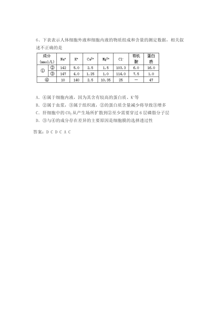 辽宁省本溪满族自治县高级中学高二生物人教版必修3小考：错题_第3页