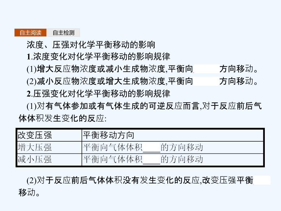 高中化学人教版选修4课件：第二章 第三节　化学平衡2.3.2_第3页