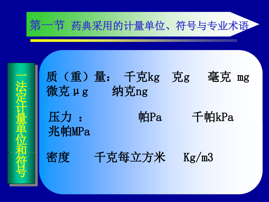 常用药典分析方法.ppt_第3页