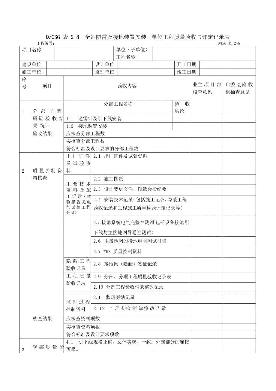 (2012年版)8-全站防雷及接地装置安装工程施工记录及质量验评表_第5页