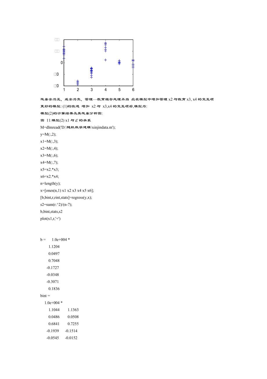 （员工管理）软件开发人员的薪金_第3页