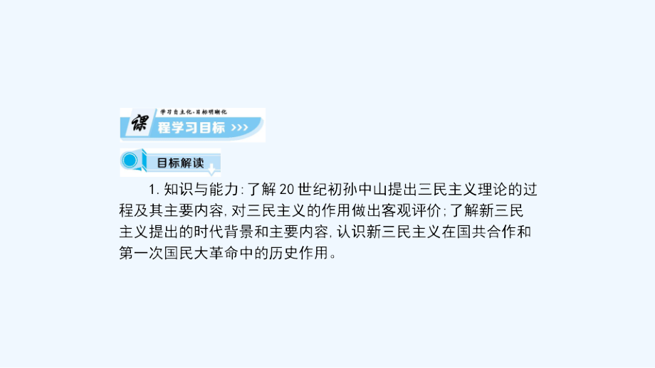 高二历史人民版必修三课件：专题四 20世纪以来重大思想理论成果 第10课时_第4页