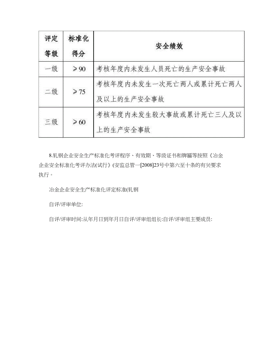 《冶金企业安全生产标准化评定标准（轧钢）》_第2页