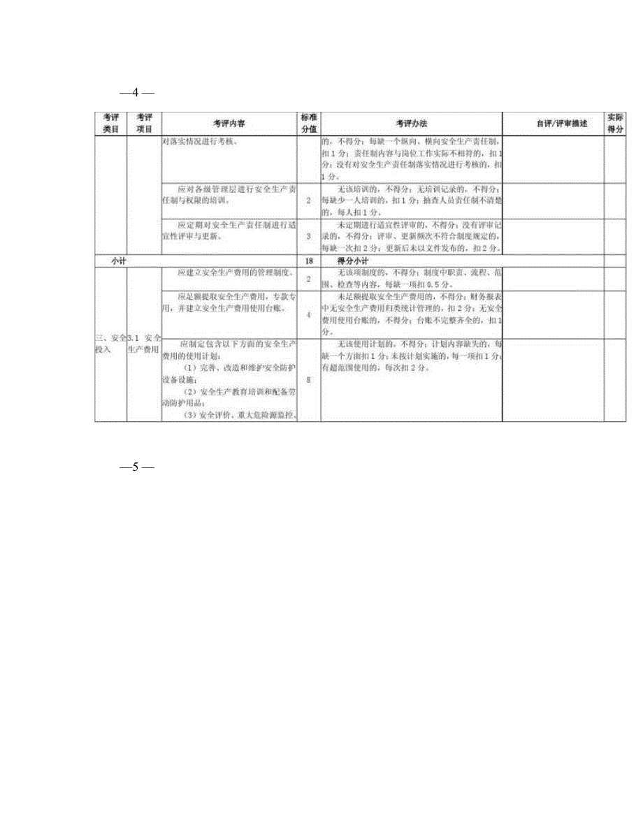 《冶金企业安全生产标准化评定标准（轧钢）》_第4页